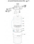Sera Pond fil Bioactive филтър - Помпи и филтри