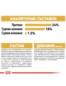 Royal Canin Maltese Adult - Сухи храни