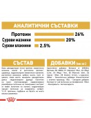 Royal Canin Rottweiler Adult - Сухи храни