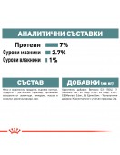 Пауч за котки - Royal Canin Care Hairball in Gravy - Грижа за храносмилането