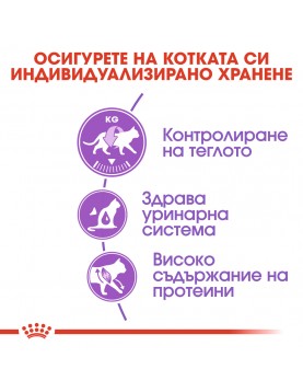 Royal Canin Sterilised Cat 
