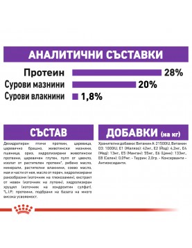 Royal Canin Giant Adult - Промо чувал 15+3кг - Сухи храни