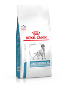 Royal Canin VHN Canine Sensitivity Control - Грижа за кожата и козината